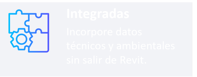 Bim Integrados