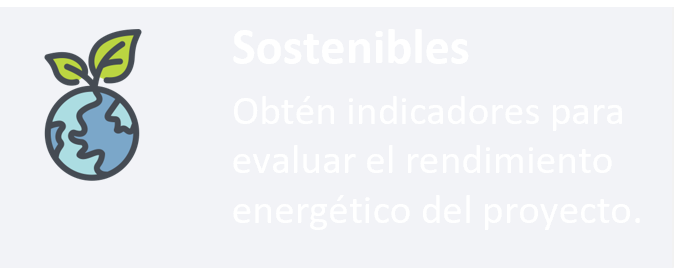 Bim Sostenibles